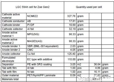 星源材質(zhì)300568深度解析 與PP隔膜閥的協(xié)同潛力與行業(yè)前景